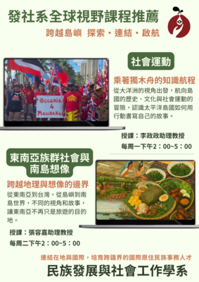 【學士班】發社系114-1全球視野課程推薦｜從東南亞到大洋洲，打開國際視野，探索族群的力量與連結！圖片